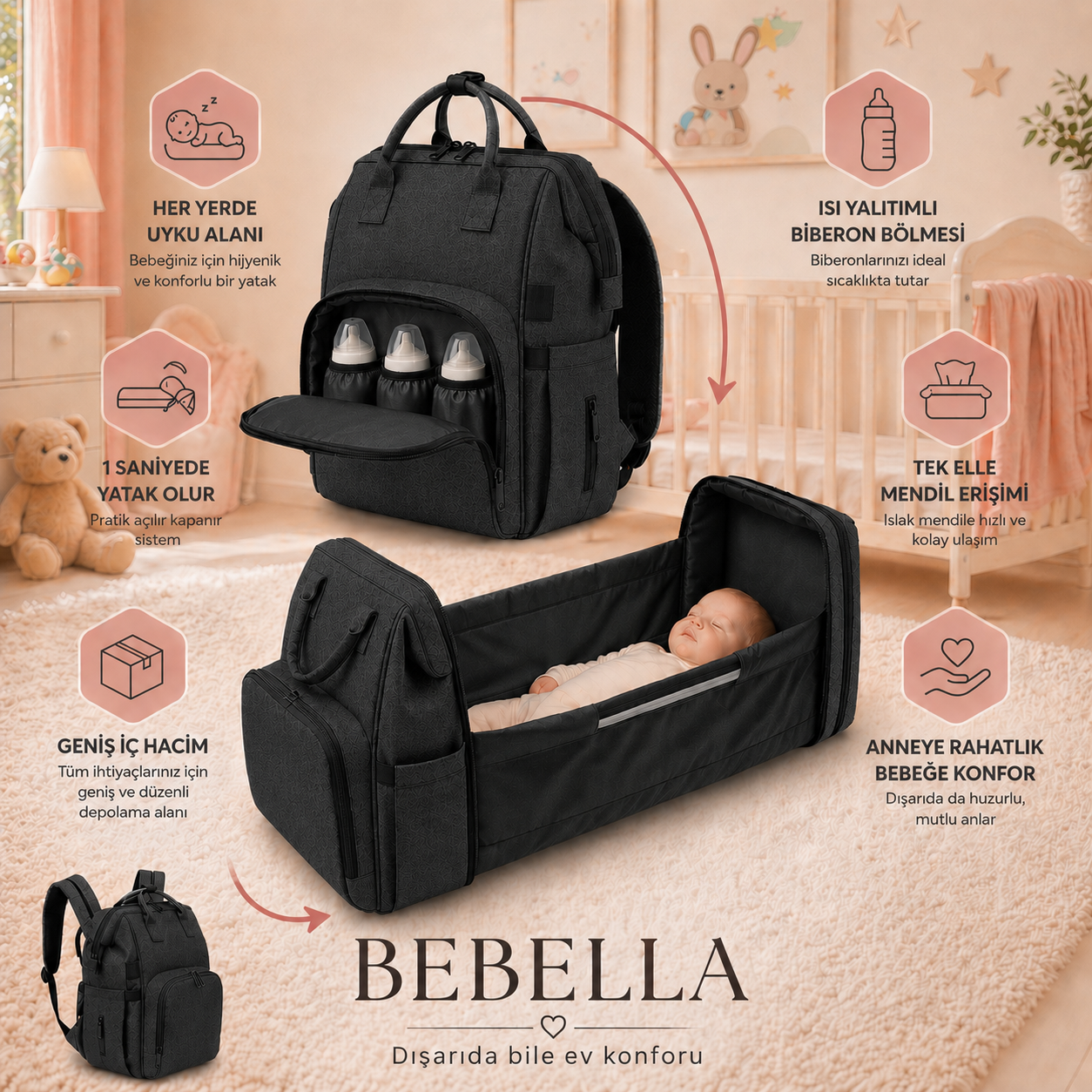 Bebella™ — Premium Bebek Bakım Çantası