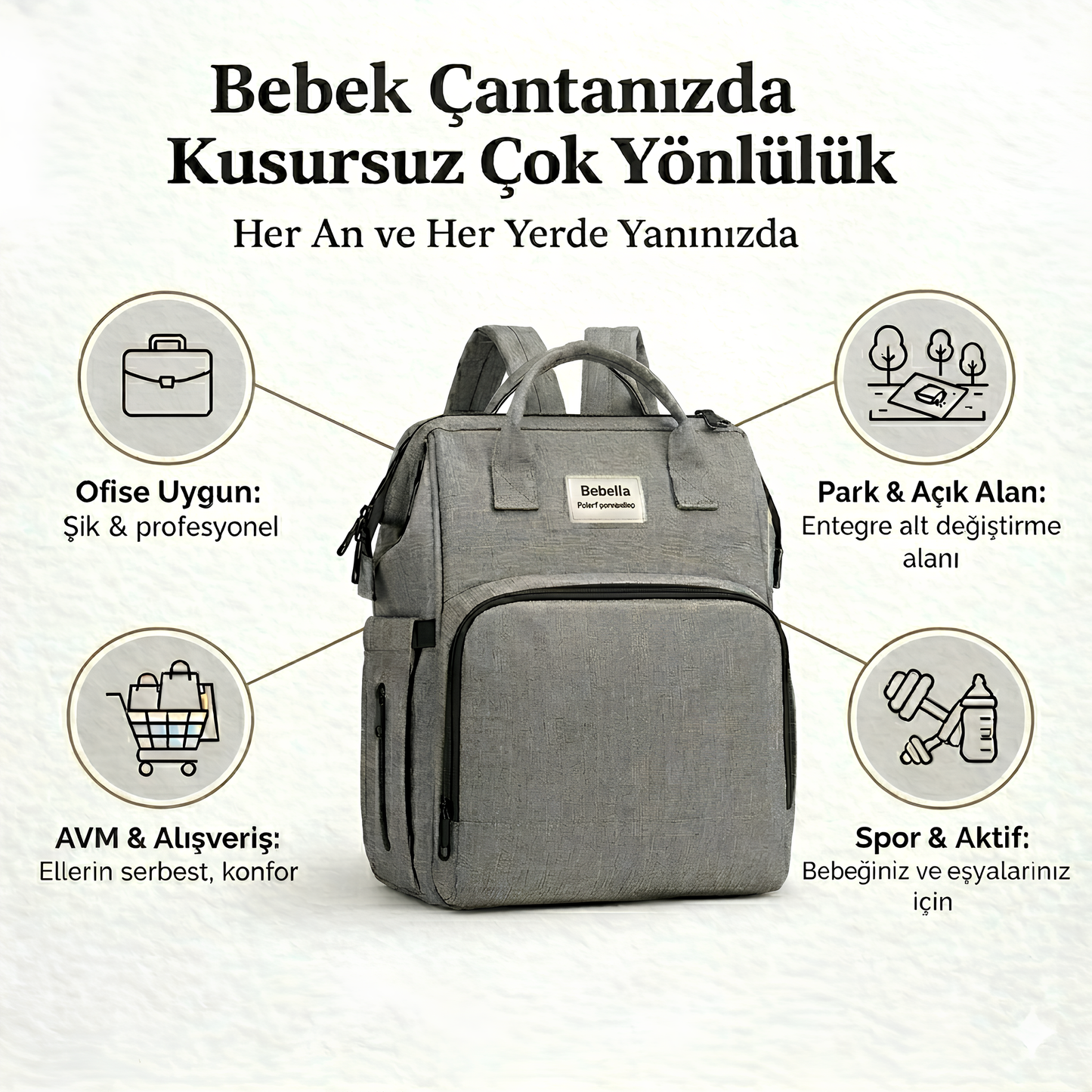 Bebella™ — Premium Bebek Bakım Çantası